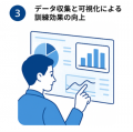 【危険防止・安全訓練における最先端技術の活用】高速