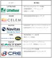 ジェイレップ、「TECHNO-FRONTIER 2025 パワーエレク