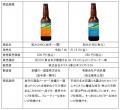 プライベートブランドのホップや麦芽の炭酸飲料が登場
