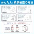 【オミクロン株対応、変異株対応】JOYSBIO新型コロナ