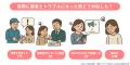 不用品回収サービス利用者の9割超が「トラブルをutf-8