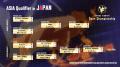 シリーズ初の公式世界大会「VIRTUA FIGHTER Open Cham