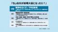 【進研ゼミ 小学講座】選挙と政治に関する意識調査小