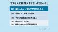 【進研ゼミ 小学講座】選挙と政治に関する意識調査小