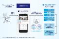 旭化成不動産レジデンス、ファストドクターの「24時間