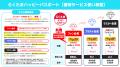 『らくたま23号（東京ベイエリア１.）』の募集が、7月