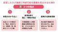 政治に声を届けるウェブサイト『PoliPoli』で、「コメ
