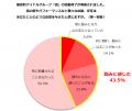 活動終了する“嵐”の歌やパフォーマンス、存在の影響「