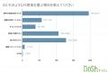 米高騰で主食に変化⁉︎約3人に1人が“糖質を抑えたutf-8