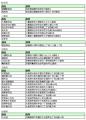 24時間リカバリーウェア 「ReD（レッド）」 スギutf-8