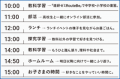 2025年10月、中学生向けフリースクール「ベネッセ高等