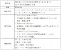 【埼玉県】7月25日 渋沢MIXがいよいよオープン！