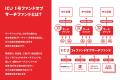 スタートアップ起業や転職とは異なる「第３のキャリア