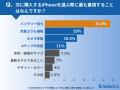 【セレクトラ独自調査】iPhone17は待つべき？約75%が
