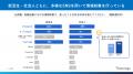 就職活動・転職活動におけるSNS利用実態調査のレポー