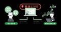 【参加無料｜7/30開催】職員LIVE｜鹿児島市の地域課題