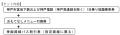 「おもてなしきっぷ」を発売します