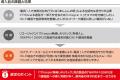導入事例：和歌山市の福祉施設にて施設内全域にWi-Fi