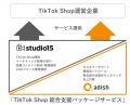 アディッシュとstudio15、「TikTok Shop 総合支utf-8