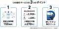 GMOクリック証券：2025年6月CFD売買代金ランキングを