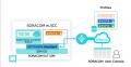 IoT通信の選択肢と運用の柔軟性を拡張する「SORACOM C