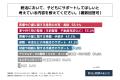 現在終活を行っている60代以上の親の3割以上が、子ど