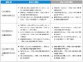 いい部屋ネット　住みたい街ランキング2025＜関西版＞