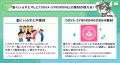 動画編集にLive2Dという付加価値を。Live2D公式オンラ