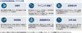 アセマネOne、本邦初となる「暗号資産関連市場」にフ