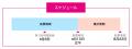 @JAM EXPO 2025 supported by UP-Tファッションショー