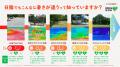 大人の＋7℃にもなる「こども気温」から逃げよう！暑い