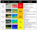～サントリー×ウェザーマップが共同で「いい日陰」検
