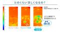 熱中症対策用ケラッタ「ベビーカーファンシートutf-8