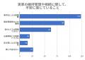 将来実家をどうする？40代以上の実家暮らしが抱える不