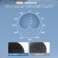 1秒でヘルメットに脱着！磁力＆ロック構造を備えたJES