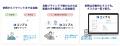 催促自動化SaaS「コンプル」、東京開催「DX 総合EXPO 