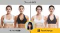 顔合成AI「FaceChange」提供領域を拡大　～“自分に似