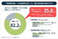 地域住民の新たな活躍機会を創出！PIAZZA、地域の“し