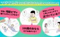 【日本とハワイは1年に6センチずつ近づいている！？】