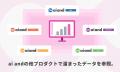 ゲーム開発者向けAI SaaSプラットフォーム「ai and（