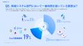Bundle by freee、「情シスのSaaS利用実態調査レポー