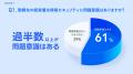 Bundle by freee、「情シスのSaaS利用実態調査レポー