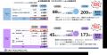 燦ホールディングス株式会社中期経営計画（2025年度～