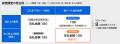 HUE、最新バージョンで新リース会計基準の税務処理に