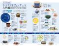 【初！ まるごと1冊フィンランド】ムーミン、サウナ、