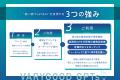長崎発、「地方から挑む、生成AI定着支援」──ChatGPT