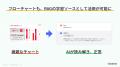 「Box」の社内データを AI が学習・検索できる「ChatS