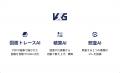 東京都のスタートアップ支援事業「Global CityTech Br