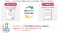 介護施設の業務効率化に特化したSaaSサービス「介護施
