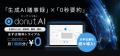 アイ・ティー・エックス株式会社　2025年7月23日DX総